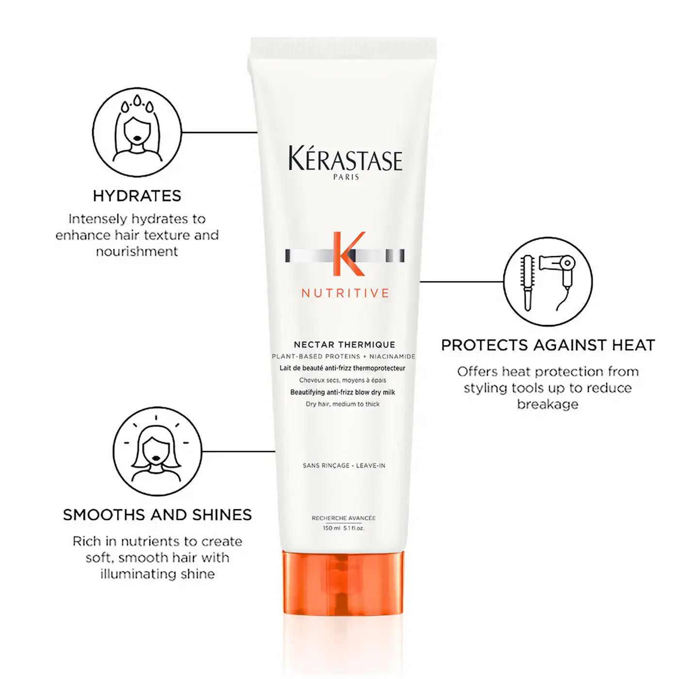 Kerastase Nutritive - Nectar Thermique