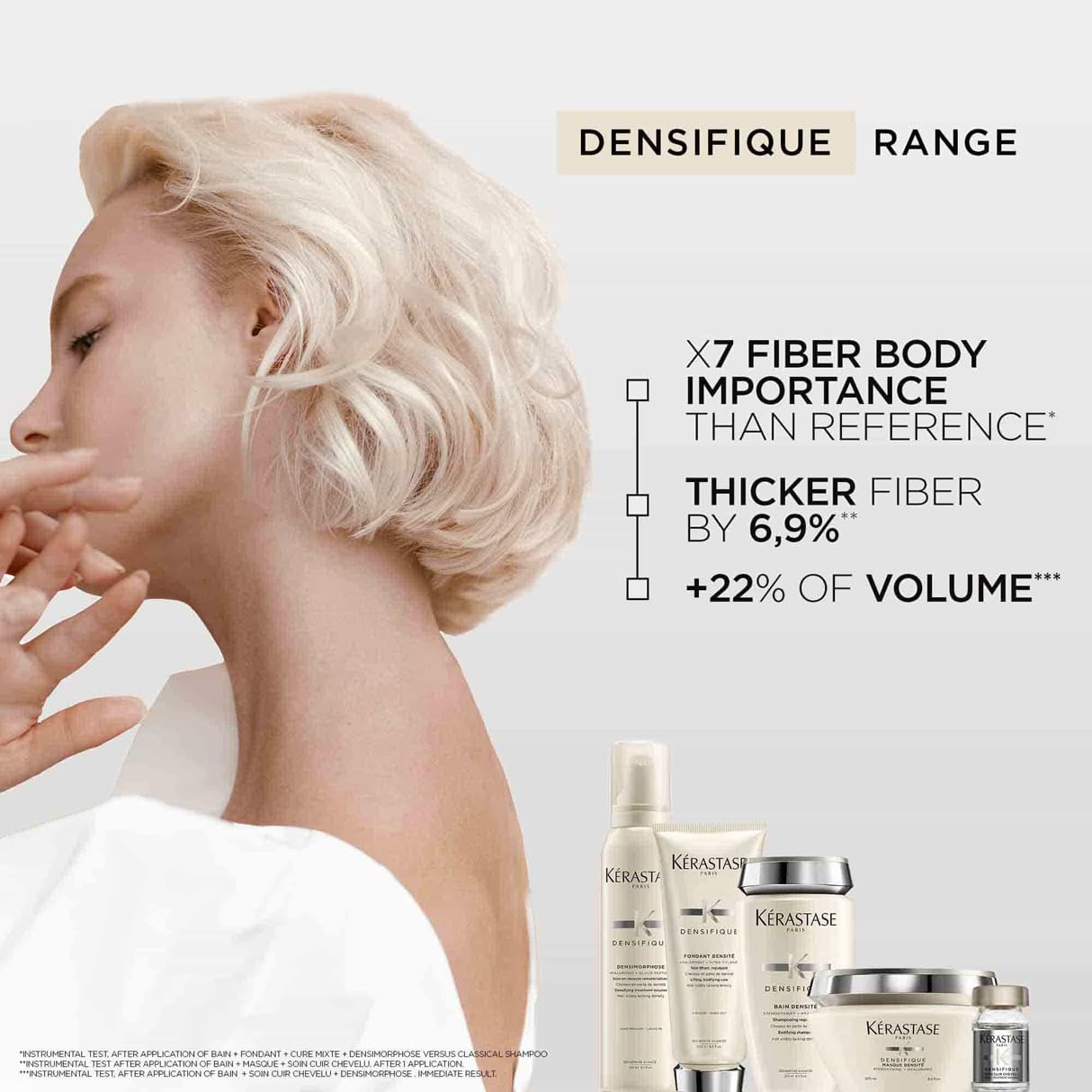 Kerastase Densifique - Bain Densite Shampoo