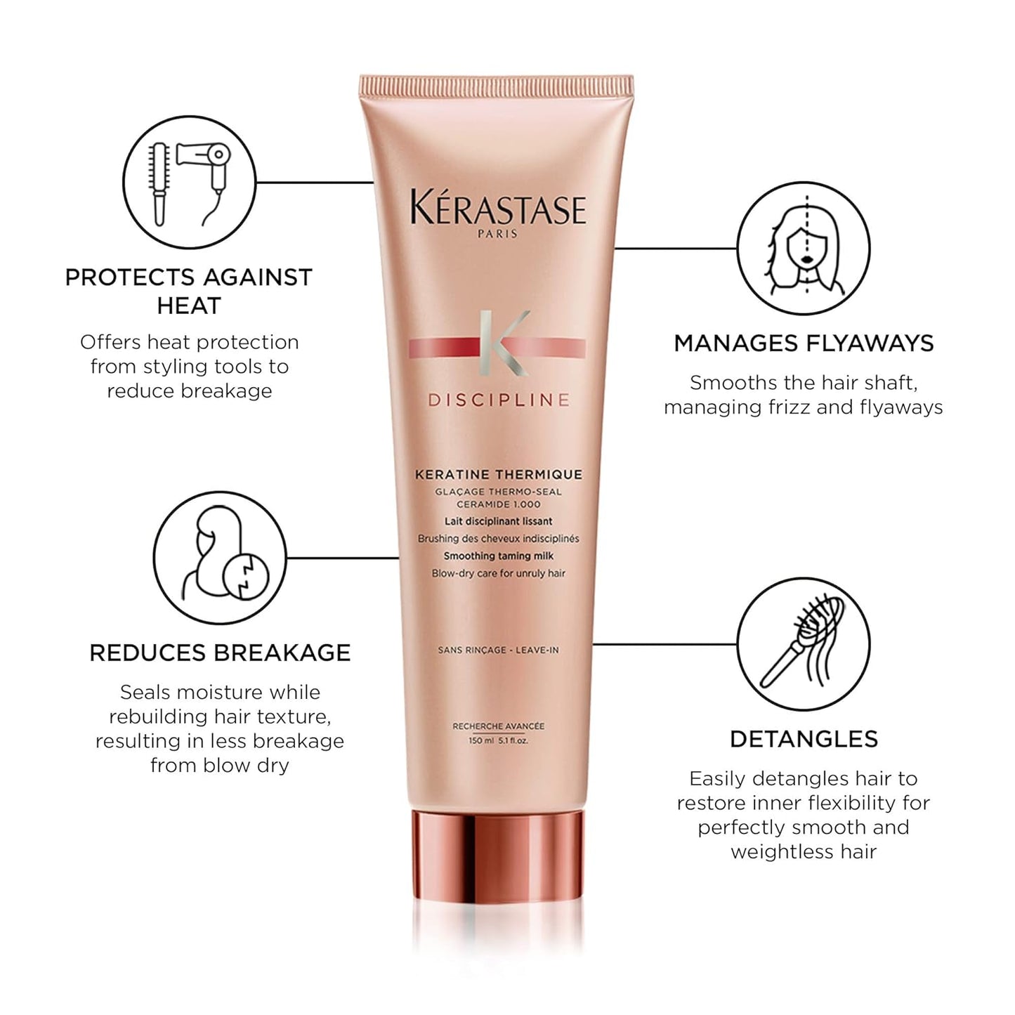 Kerastase Discipline - Keratine Thermique Heat Protecting Cream