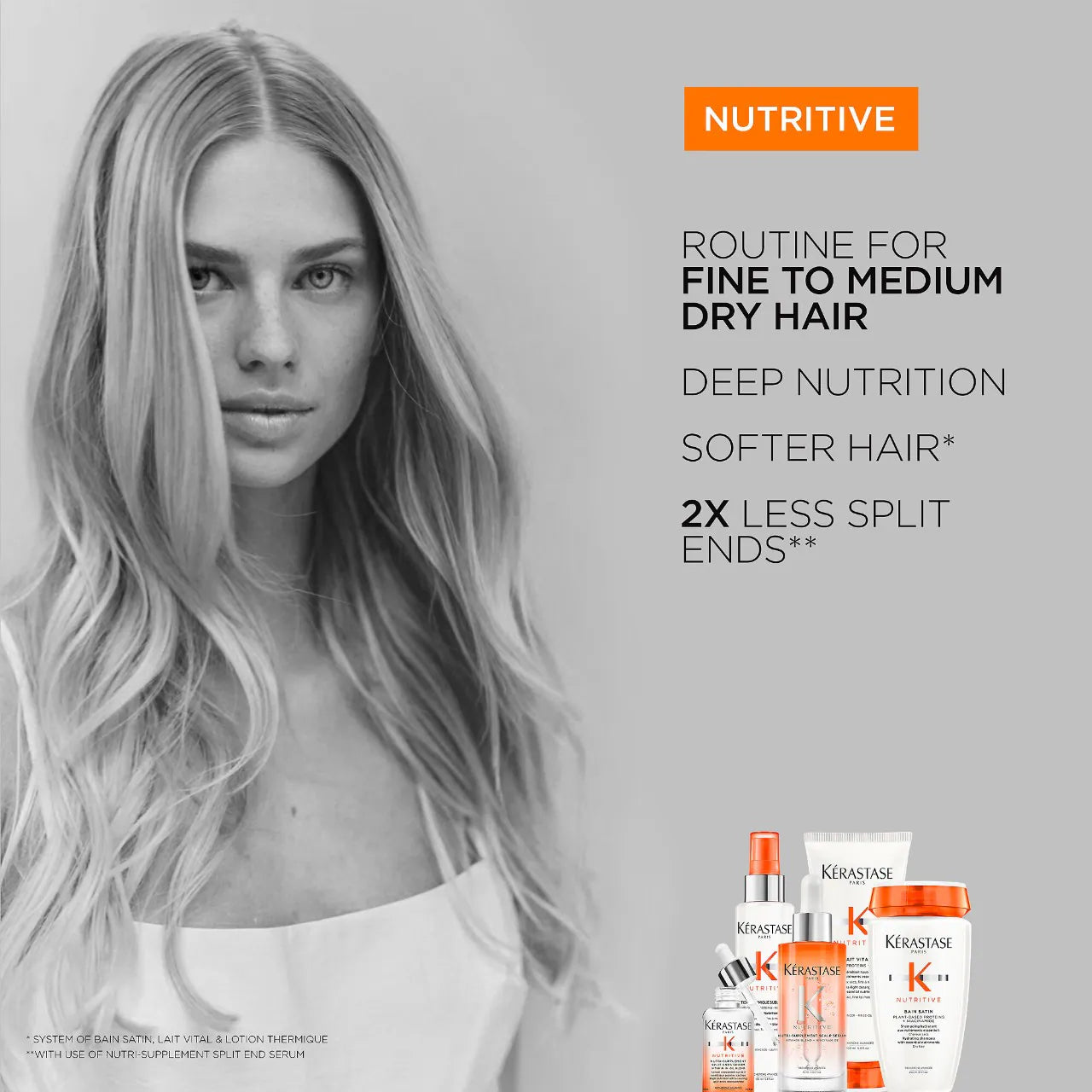 Kerastase Nutritive - Bain Satin Shampoo