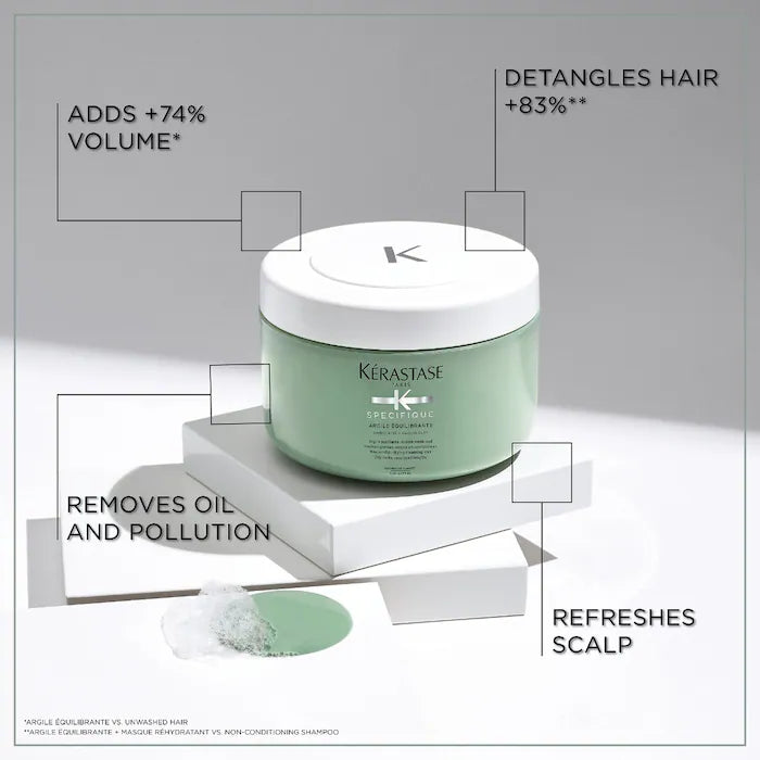 Kerastase Argile Équilibrante Cleansing Clay