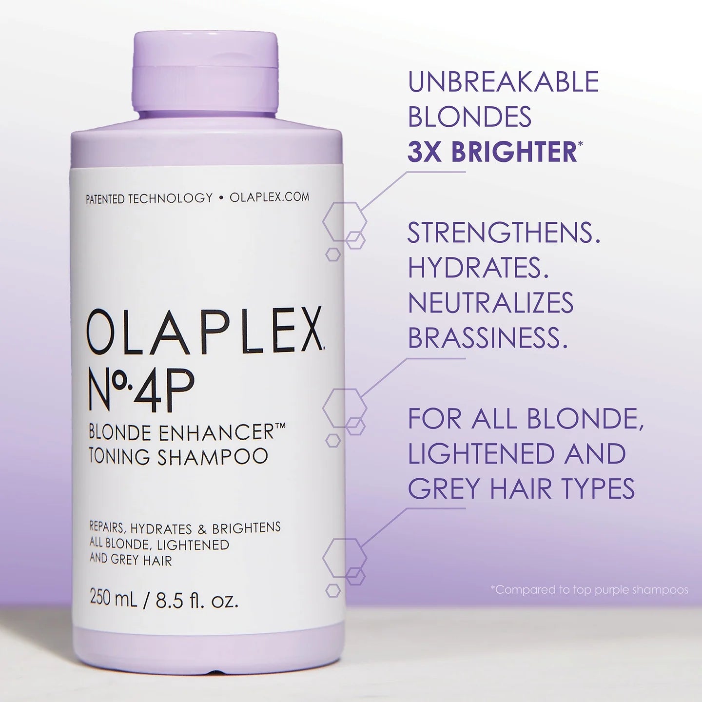 Olaplex No.4P Blonde Enhancer™ Toning Shampoo