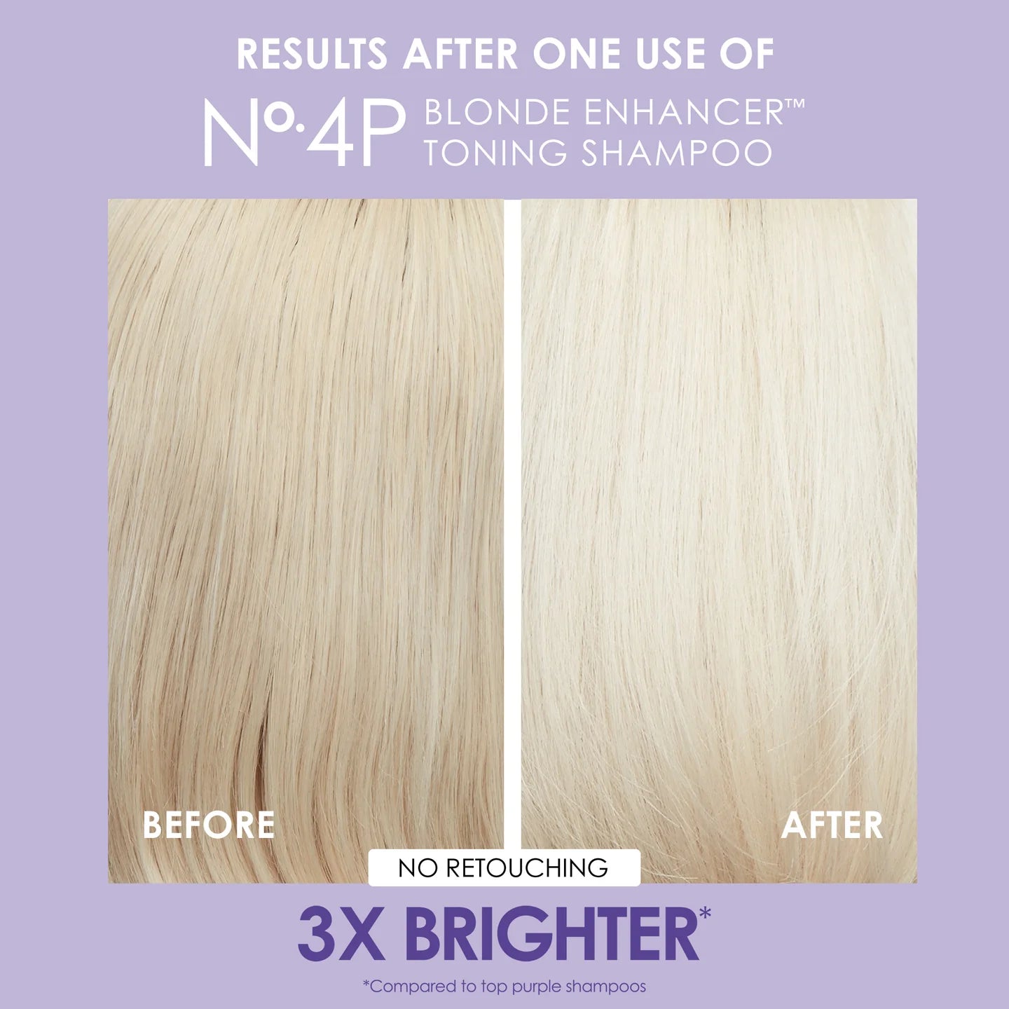 Olaplex No.4P Blonde Enhancer™ Toning Shampoo