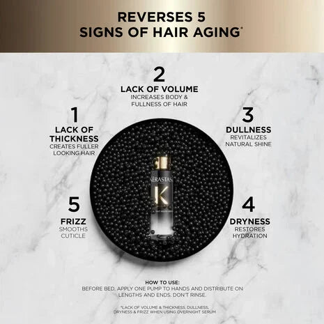 Kerastase Chronologiste - Overnight Youth Hair Serum